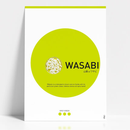 Póster Wasabi minimalista con círculo verde que representa el wasabi y cápsula con arroz sobre fondo blanco